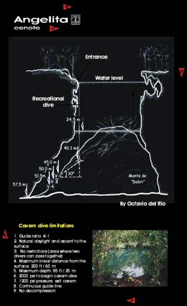 Map Cenote Angelita